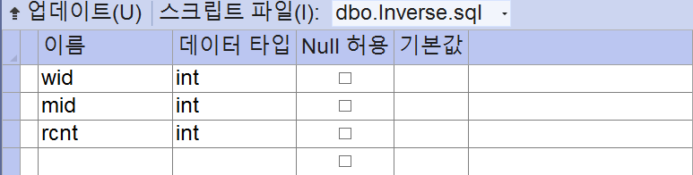 Inverse 테이블 디자인 모습