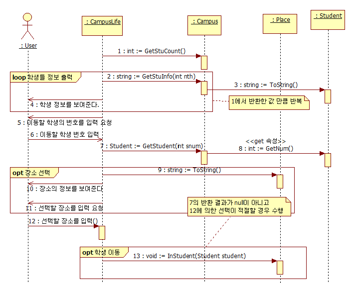 학생 이동 시퀀스 다이어그램