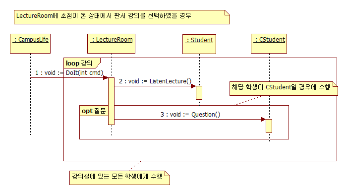 판서 강의